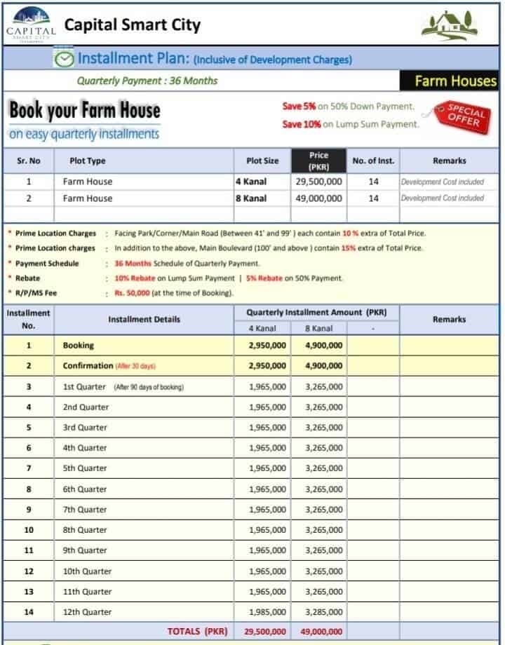 capital smart city PAYMENT plan