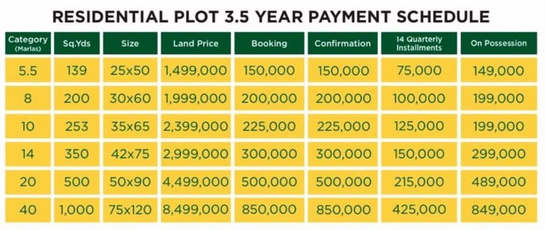 mivida city payment plan