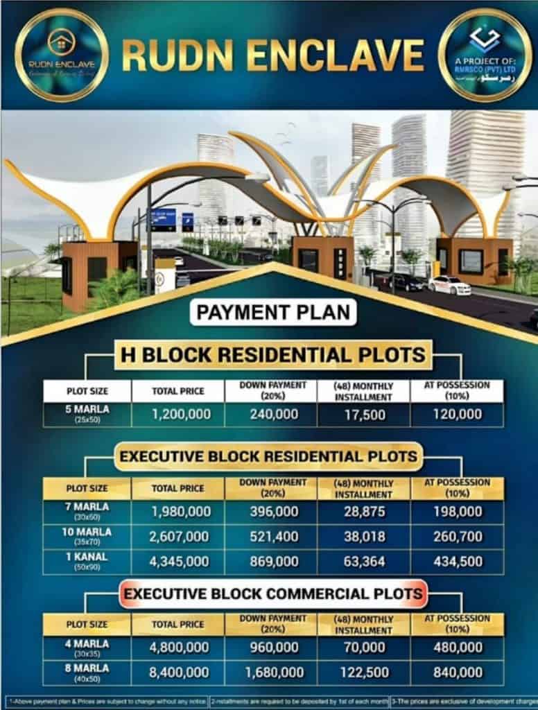 Rudn Enclave Residential Block Payment plan