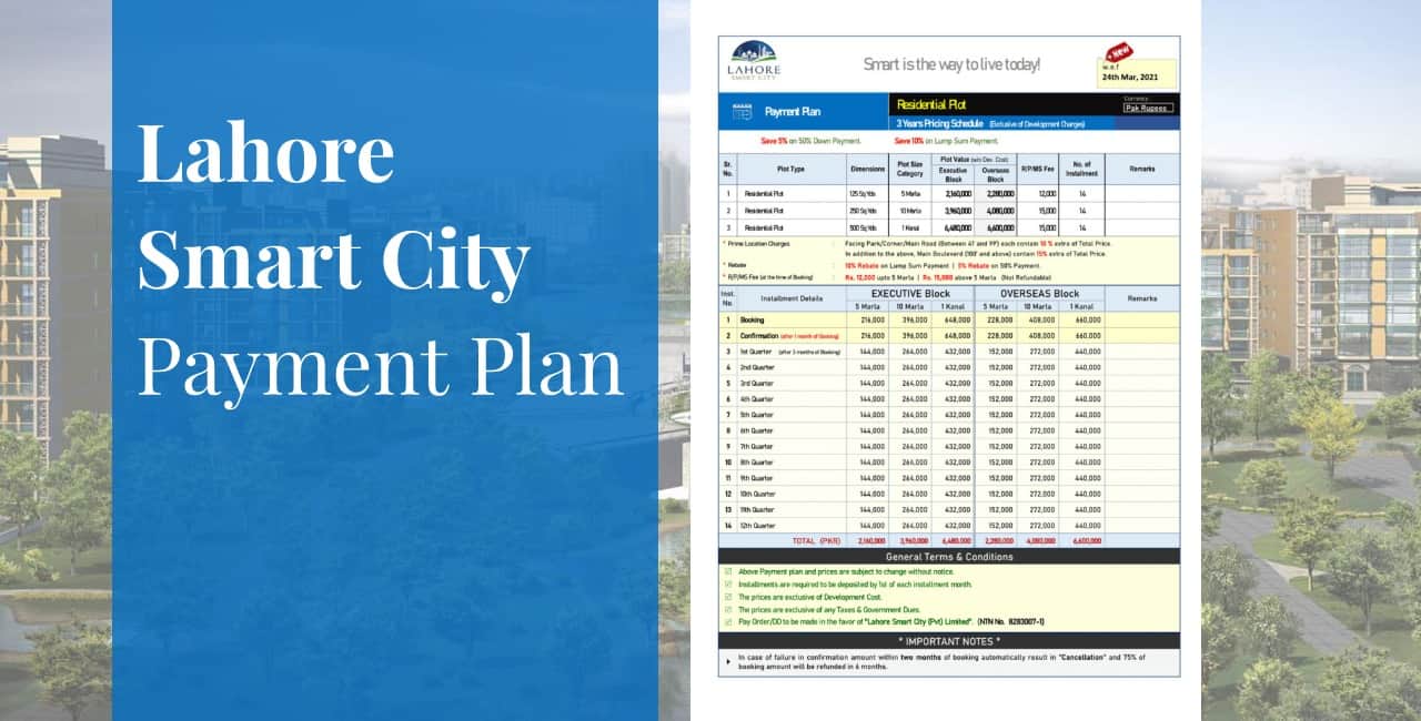 lahore smart city payment plan