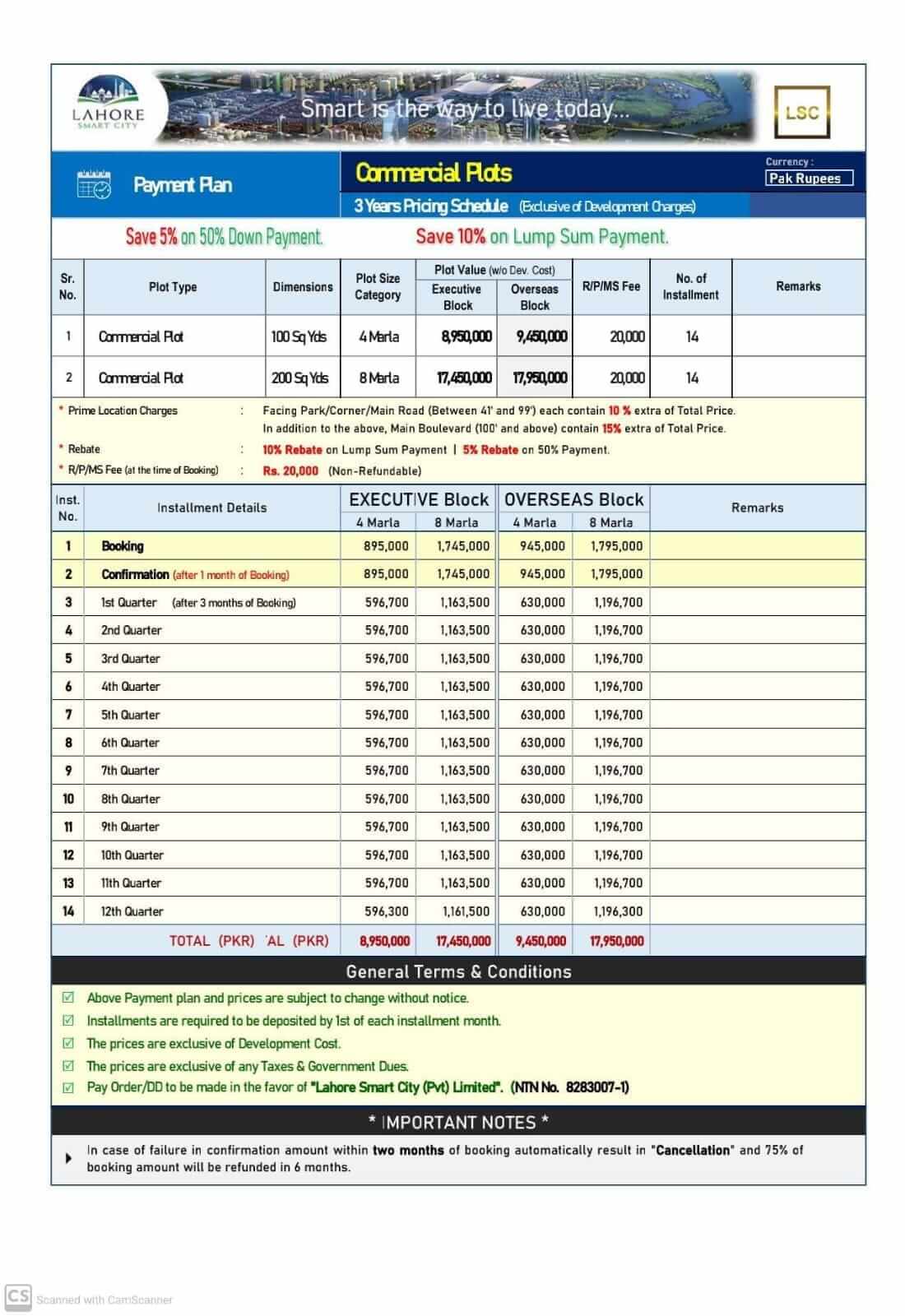 Lahore smart city commercial payment plan