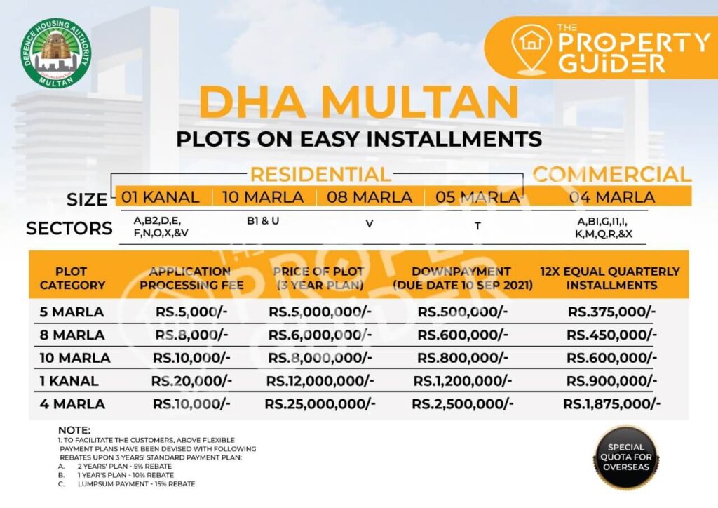 DHA Multan Payment Plan