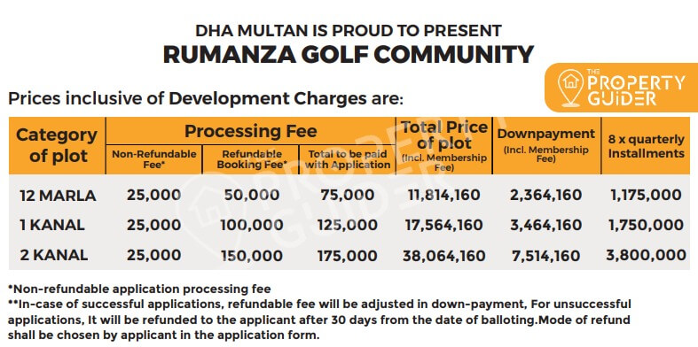 DHA Multan Rumanza Golf Community payment plan