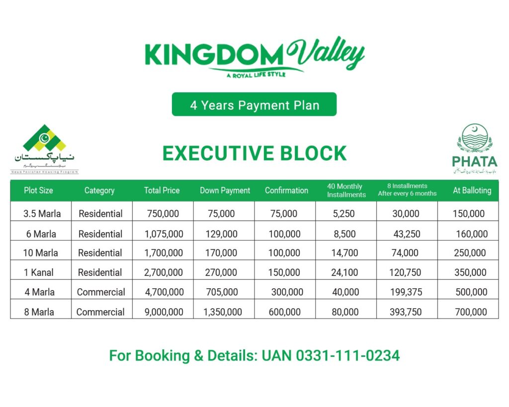 Kingdom valley islamabad Executive Block
