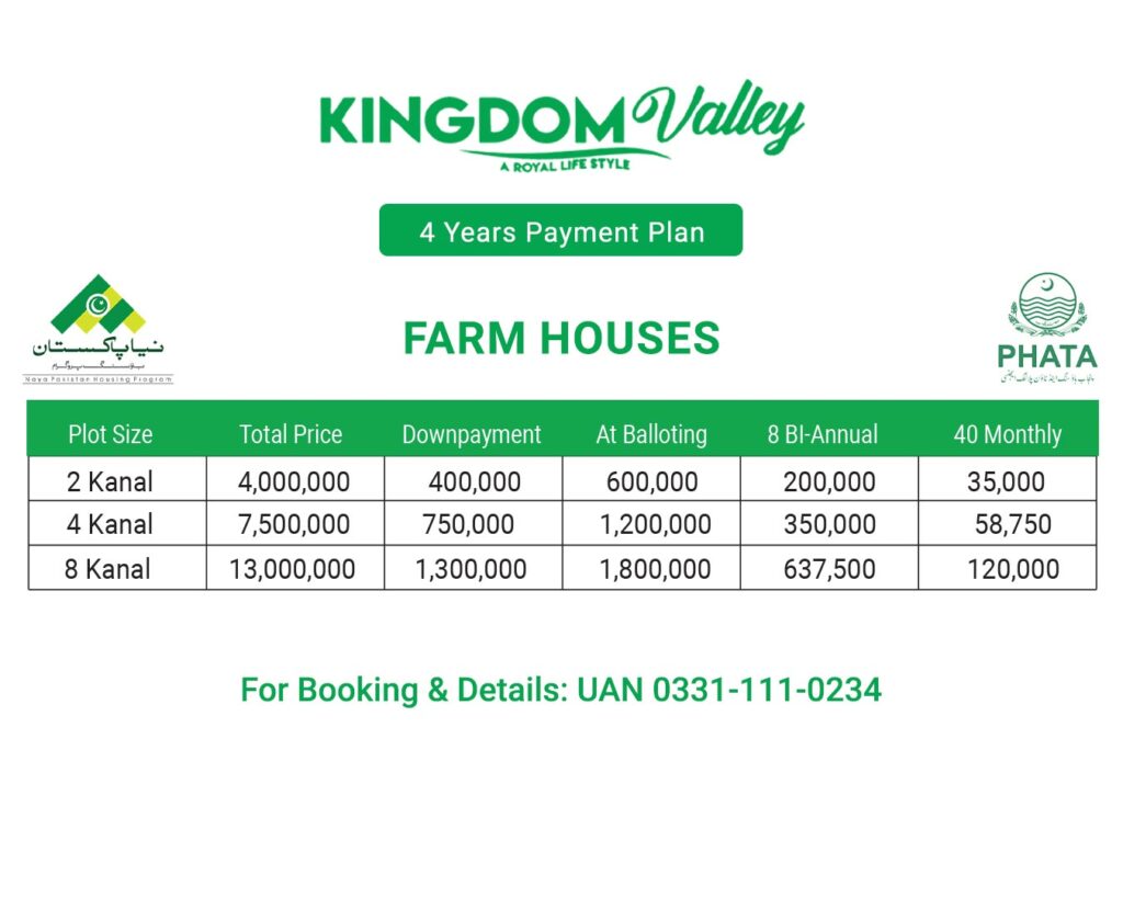 Kingdom valley Islamabad Farm Houses