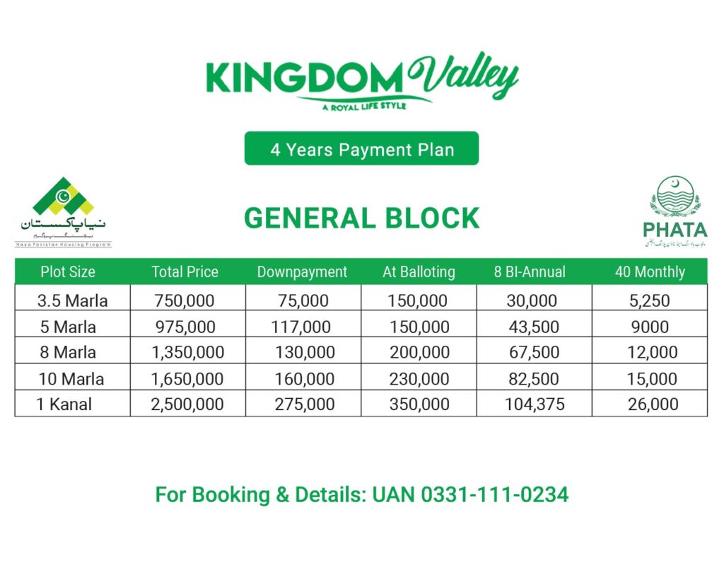 Kingdom valley islamabad General Block