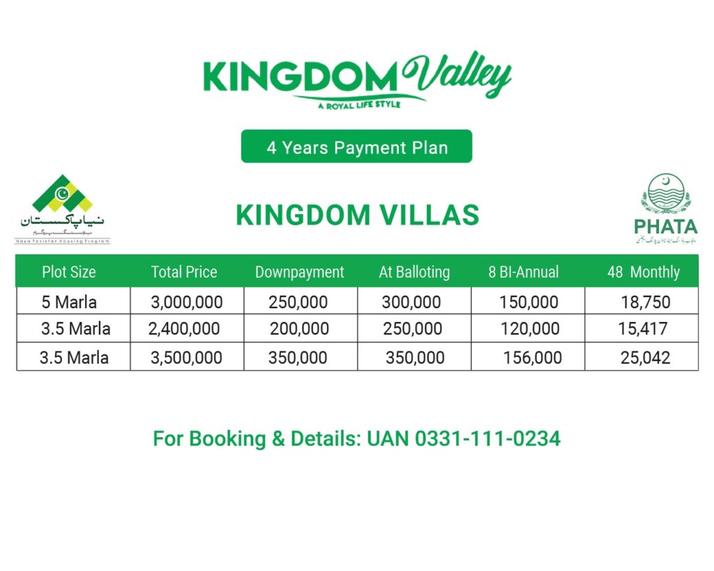 Kingdom-valley-islamabad Kingdom Villas payment plan