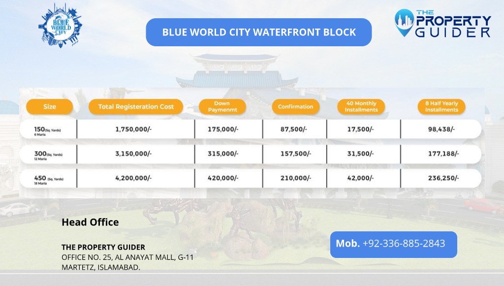 BLUE WORLD CITY WATERFRONT BLOCK PAYMENT PLAN