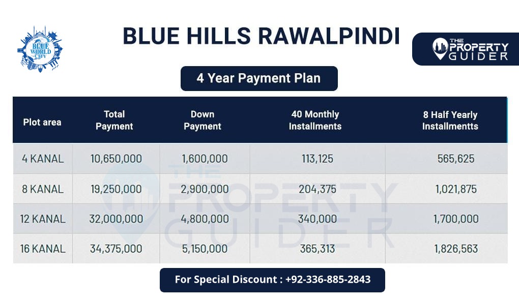 Blue Hills Rawalpindi Payment Plan