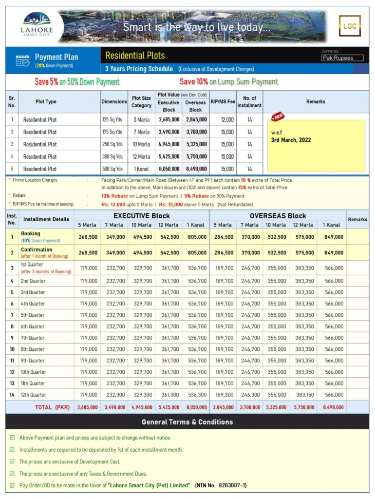 Lahore smart city Payment Plan